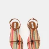 Ritzy Wood Brown Multi Ritzy Wood Brown Multi